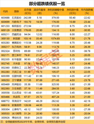理性投资，稳健理财 股市投资的风险与智慧
